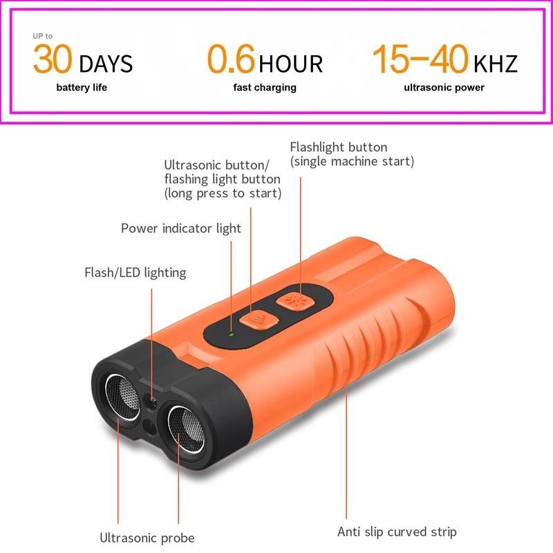 3X Ultrasonic Dog Bark Deterrent - Wowpetsmart