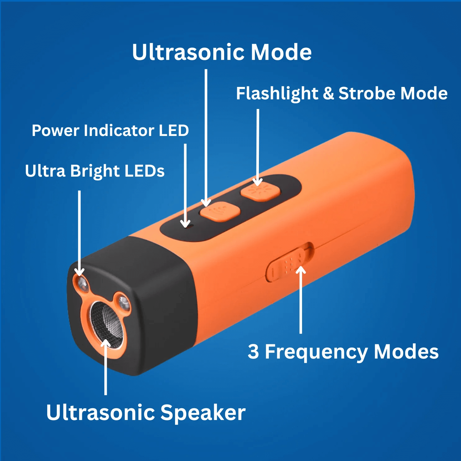 Ultrasonic Dog Bark Deterrent - Wowpetsmart