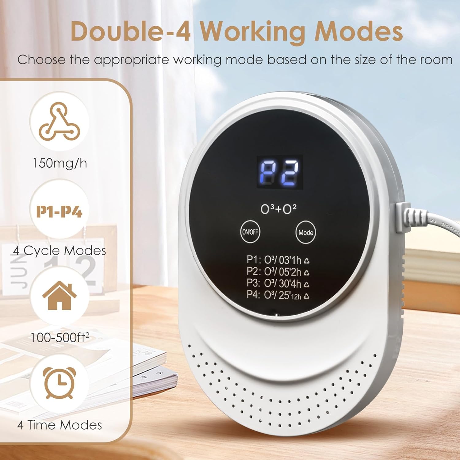 Air Purifier for Pets & Home - Wowpetsmart