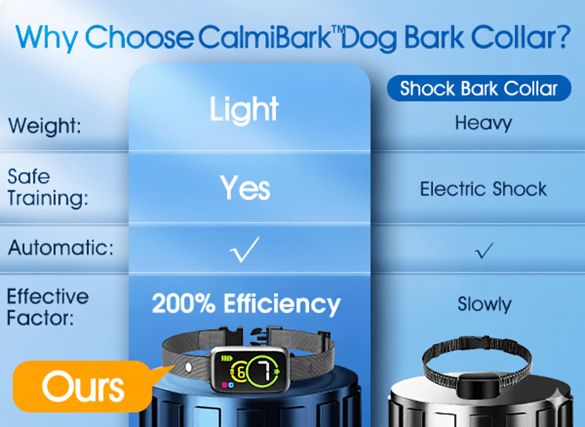 CalmiBark™ Smart Anti Bark Dog Collar – Humane No Shock Training - Wowpetsmart