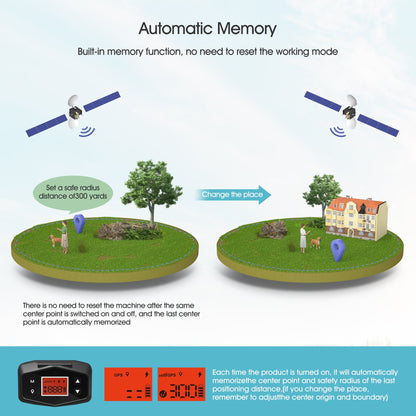 GPS Wireless Dog Fence by Wowpetsmart® - Wowpetsmart