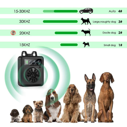 Ultrasonic Anti-Barking Device - Wowpetsmart